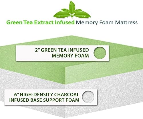 English Elm Herbal Fusion Collection King Size Mattress - Green Tea-Infused Memory Foam For Ultimate Comfort B347P345062