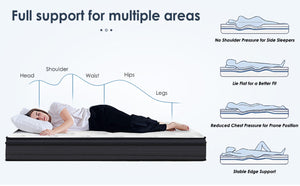 English Elm Twin Size Mattress - 10-Inch Hybrid Comfort With Gel Memory Foam & Pocketed Innersprings For Sleep Bliss W2889P316179-GIGA