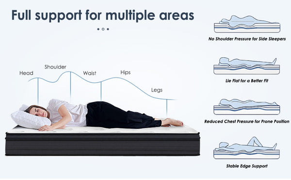English Elm Twin Size Mattress - 10-Inch Hybrid Comfort With Gel Memory Foam & Pocketed Innersprings For Sleep Bliss W2889P316179-GIGA