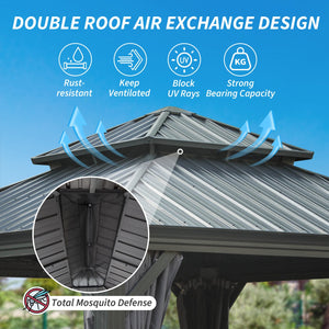 English Elm 12' X 12' Hardtop Gazebo with Drainage System, Dual-Layer Galvanized Roof, Curtains & Mosquito Netting Grey W1859S00139