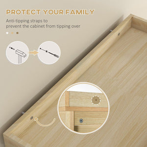 English Elm Homcom 72" Farmhouse Kitchen Pantry Cabinet With Adjustable Shelves, Soft-Close Doors & Drawer Storage P2 W2225P229079-GIGA