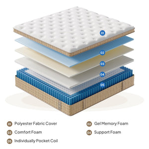 English Elm 14 Inch Queen Hybrid Mattress Gel Foam Pocket Springs Cooling Certipur Certified B2716P242969