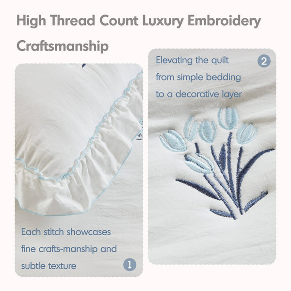 English Elm 2-piece Floral Embroidered Twin Quilt Set Romantic Ruffled Border Soft Down Alternative Fill White+Blue B035P463189