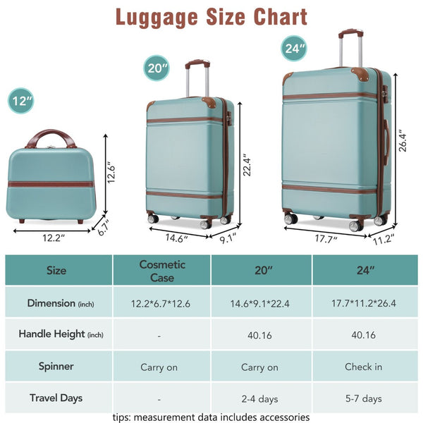 English Elm Hardshell 3 Piece Luggage Set Abs Spinner Suitcase with Tsa Lock Carry on Travel Green N732P171583M