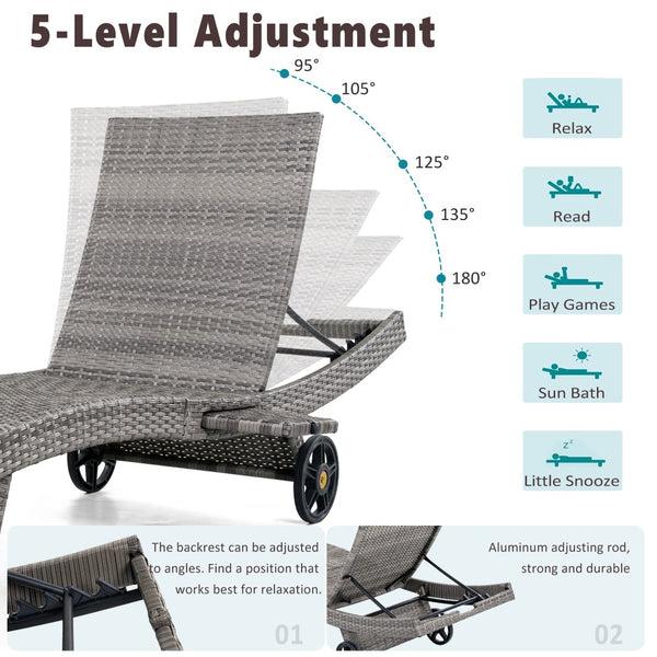 English Elm K&k Outdoor Wicker Reclining Chaise Set 2 Piece with Pull Out Tray Rolling Wheels Grey N707P395515E