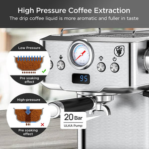 English Elm 20 Bar Espresso Machine with Steam Wand Pressure Display and Ese Pod Support W1002P292436