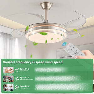 English Elm 42 Inch Modern Led Ceiling Fan With Remote, Silent Dc Motor, Retractable Blades & 6-Speed Control W2312P374995