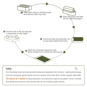 English Elm L-Shaped Teddy Fabric 2-Seat Sofa - Cloud-Like Comfort, No Assembly, Ergonomic Design, Green Delight W714S01438