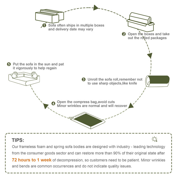 English Elm Boneless Sofa - 3-Seat Teddy Fabric Comfort, No Assembly, Ergonomic Design, Non-Slip Base, Green W714S01441