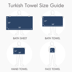 JLA Home Comfort Spaces - 500GSM Plush 6pc Towel Set Crafted from 100% Turkish Cotton for Spa Softness, Quick-Dry, Oeko-Tex Safe Navy AM73-0236