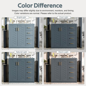 English Elm 36'' Bathroom Vanity with Ceramic Sink Combo Solid Wood Frame Soft-Closing Drawers Ample Storage Elegance Blue N710P243327C