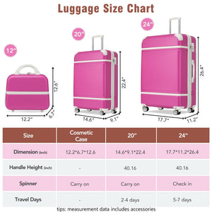 English Elm Hardshell 3 Piece Luggage Set Abs Spinner Suitcase with Tsa Lock Carry on Travel Pink N732P171583H