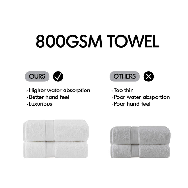 JLA Home Madison Park Signature - Ultra-Soft 100% Cotton Towels | 800 GSM Plush Spa-Quality Set with Antimicrobial Finish, Oeko‑Tex Safe Slate Blue MPS73-199