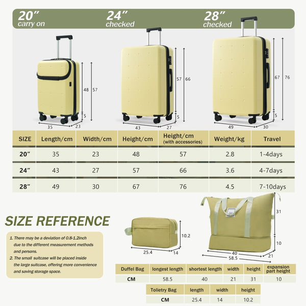 English Elm Luggage 5 Piece Hardside Abs Set with Front Access Carry on and Tsa Spinner Wheels Yellow N732P391557Y