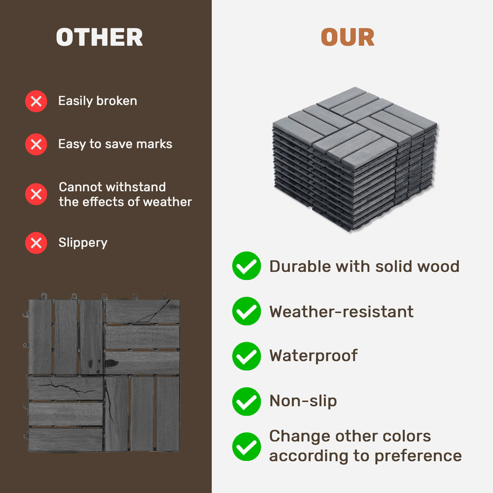English Elm 30 Interlocking Deck Tiles Set, 12" Square Acacia Hardwood DIY Waterproof Patio Flooring with Anti-Mildew Finish Light Gray W2391P160134