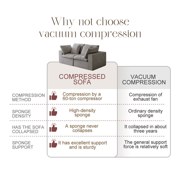 English Elm Modular Sectional Sofa - Space-Saving Comfort & Durability, Modern Light Gray Sleeper Couch For Homes W3622S00007