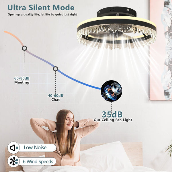 English Elm Modern Led Ceiling Fan With Remote – 16'' Dimmable Light, Whisper-Quiet Blades & Adjustable Colors W2312P368698