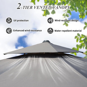 English Elm 9 9 ft Aluminum Cantilever Patio Umbrella with Tilt, Hydraulic Lift, UPF50+ Canopy, Rustproof Frame Gray W1859P337823