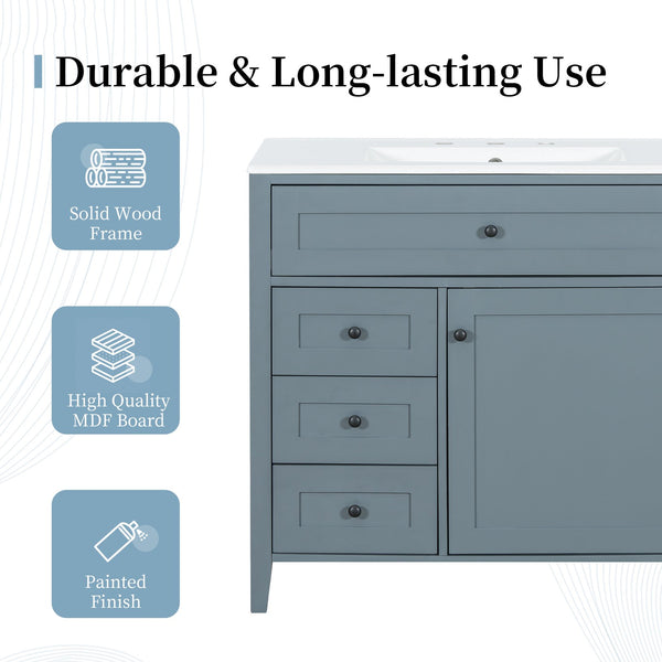 English Elm 36-Inch Blue Gray Modern Bathroom Vanity With Durable Rubberwood Cabinet, Sink & 3 Drawers For Storage N725P350821E