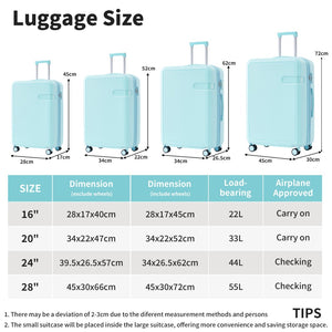 English Elm 4 Piece Hard Shell Abs Luggage Set with Spinner Wheels Tsa Lock and Packing Cubes Light Blue N732P197378N