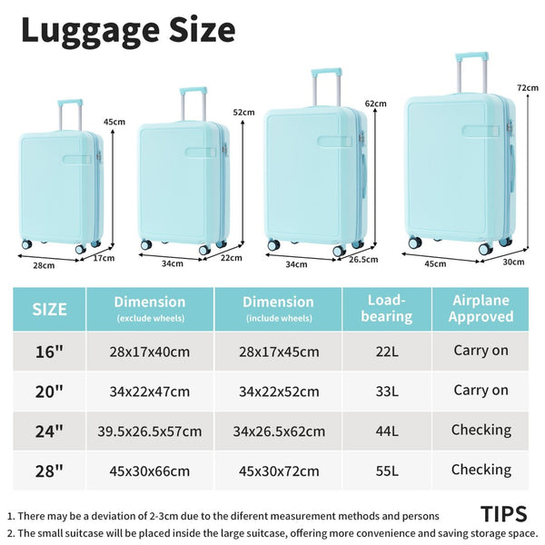 English Elm 4 Piece Hard Shell Abs Luggage Set with Spinner Wheels Tsa Lock and Packing Cubes Light Blue N732P197378N