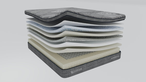 English Elm Supernova- King Hybrid Mattress Gel Memory Foam Pocketed Coils Plush Sleep Support B342P315706