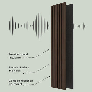 English Elm 2 Pack Solid Wood Slat Acoustic Panels Handcrafted for Media Rooms and Home Offices Smoke T3210P487480