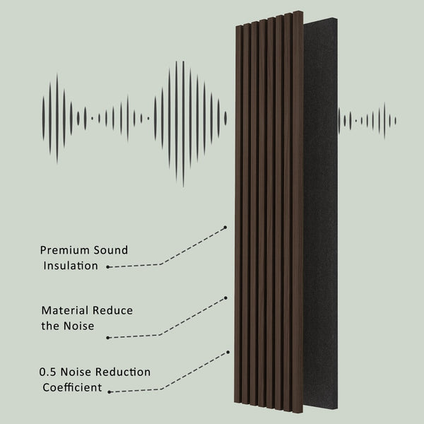 English Elm 2 Pack Solid Wood Slat Acoustic Panels Handcrafted for Media Rooms and Home Offices Smoke T3210P487480