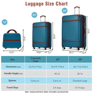 English Elm Hardshell 3 Piece Abs Spinner Luggage Set with Tsa Lock Lightweight Travel Suitcases Blue N732P171585C