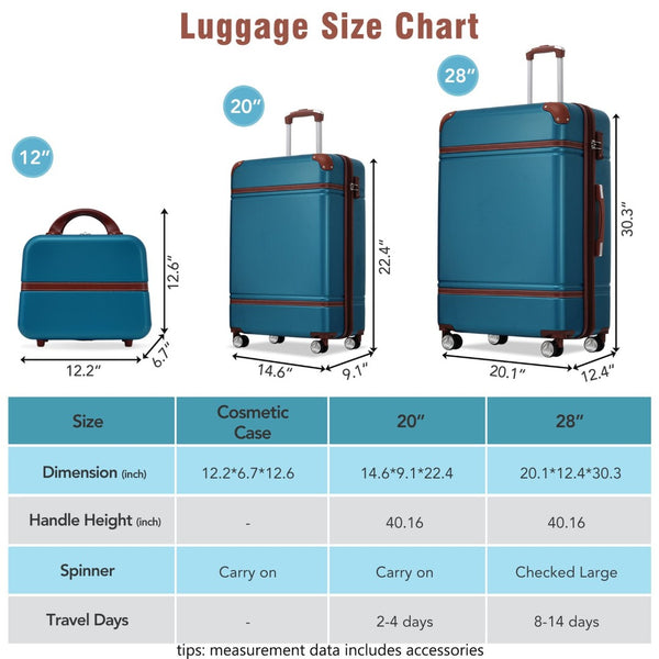 English Elm Hardshell 3 Piece Abs Spinner Luggage Set with Tsa Lock Lightweight Travel Suitcases Blue N732P171585C