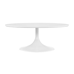 Astrid Coffee Table with Matte White Top and High Gloss White Base 90287WHT-KIT EuroStyle