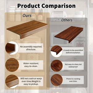 English Elm (24 Inch) Foamed Pvc Wire Shelf Covers Walnut Wood Grain Look for Pantry Closet Kitchen W2641P400320