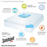 Sleep Philosophy 4" Gel Memory Foam with 3M Cover Casual 4" Memory Foam Mattress Topper BASI16-0452 White