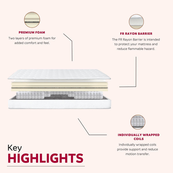 English Elm 9 9in Queen Pocket Coil Mattress in a Box — 7.1" Coils, 1"+ Foam, Edge Support, Low Motion Transfer Comfort B2741P287538