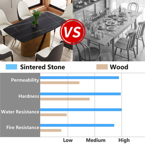 English Elm 63" Modern Sintered Stone Dining Table With Curved Black Panel And Bronze Iron Legs For 6-8 People W1535S00358