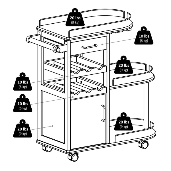 Winsome Wood Jimmy Entertainment Cart - Stylish Espresso Bar Cart With Wine Storage, Glass Holder & Wheels Espresso Solid ,Composite Wood 92235-winsome-wood