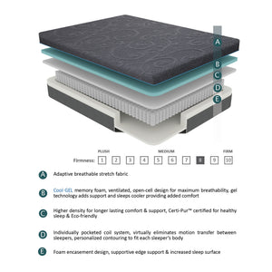 English Elm 8" Queen Hybrid Gel-Infused Memory Foam Mattress - 8" Firm Breathable 4-Layer Coil Support, Dark Gray B011P213339