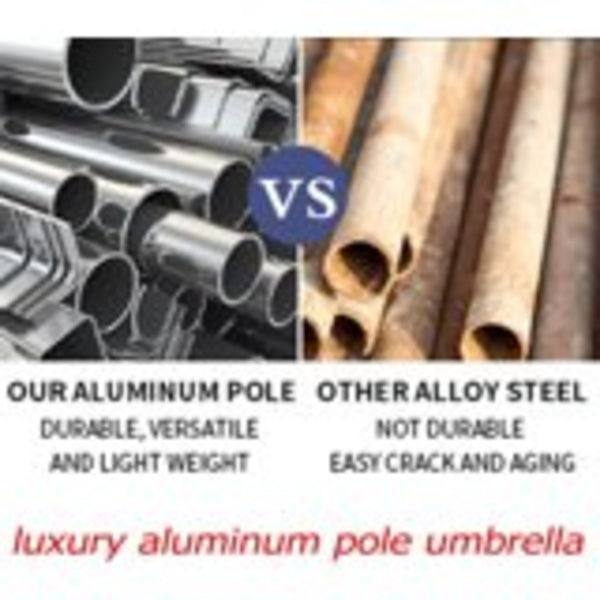 English Elm 6.5 X 10 Ft Rectangular Outdoor Patio Umbrella with Crank Tilt Uv Resistant Canopy Navy Blue B082P454958