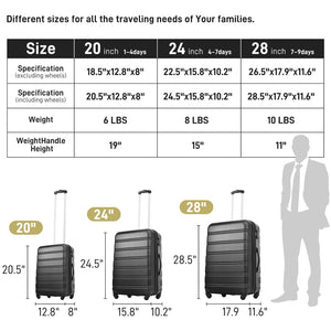 English Elm 3 Piece Abs Hardshell Spinner Luggage Set with Tsa Lock Expandable Travel Suitcases Black PP191030AAB