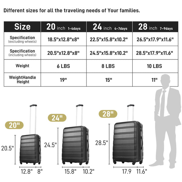 English Elm 3 Piece Abs Hardshell Spinner Luggage Set with Tsa Lock Expandable Travel Suitcases Black PP191030AAB