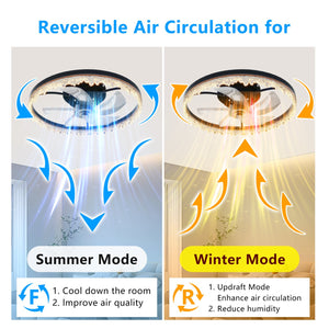 English Elm Smart Luxury Crystal Flush Mount Fan 20" LED Chandelier with 5 Invisible Blades, Remote & App Control, Dimmable Timer W2312P368702