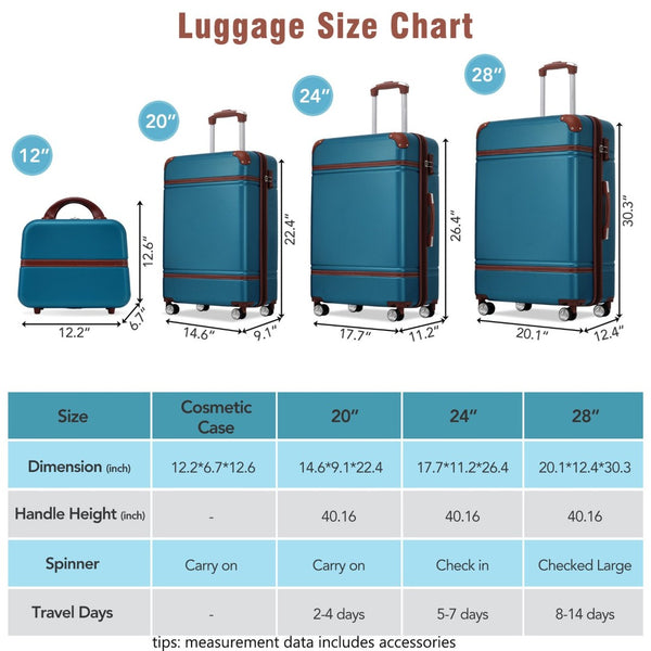 English Elm Hardshell Abs Spinner Luggage Set Four Piece Expandable Tsa Lock Travel Suitcases Blue N732P170218C