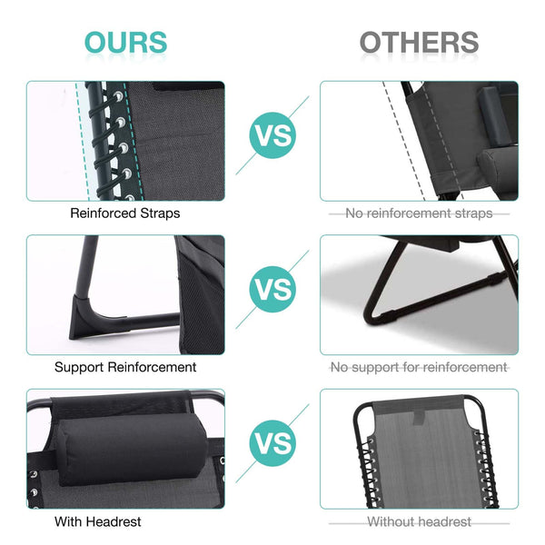 English Elm Folding Chaise Lounge Set of 2 - Portable Outdoor Pool Chairs with 4-Position Recline, Breathable Mesh, Pillow Black W3162P277279