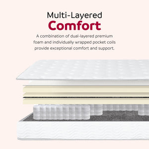 English Elm 9 Pocket Coil Mattress 9in Full Size in a Box — Foam Comfort, Edge Support, Low Motion Transfer, Easy Setup B2741P287537