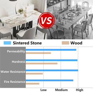 English Elm 63" Modern Sintered Stone Dining Table With Curved Bronze Iron Legs - Seats 6, Stylish & Durable! W1535S00432