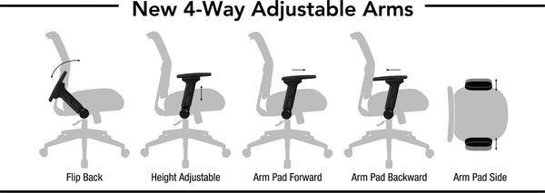 OSP Home Furnishings Executive Memory Foam Office Chair with Mesh Back Lumbar Support and Synchro Tilt Control 317-ME3R2C7KF7