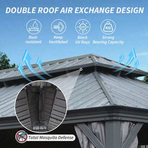 English Elm 12' X 16' Hardtop Gazebo - Stylish Outdoor Canopy With Drainage, Dual-Layer Roof & Insect Protection W1859S00143