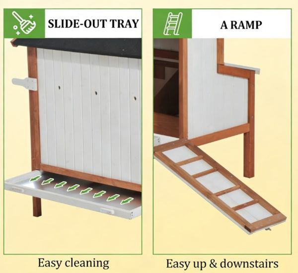 English Elm Portable Fir Wood Chicken Coop Raised Backyard Hutch with Nesting Box and Ramp T3971P432629