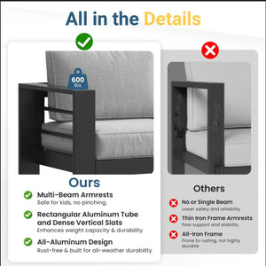English Elm 2-pack Outdoor Cast Aluminum Armchairs with Uv Resistant Olefin Cushions for Patio Black+ Gray B082P454993