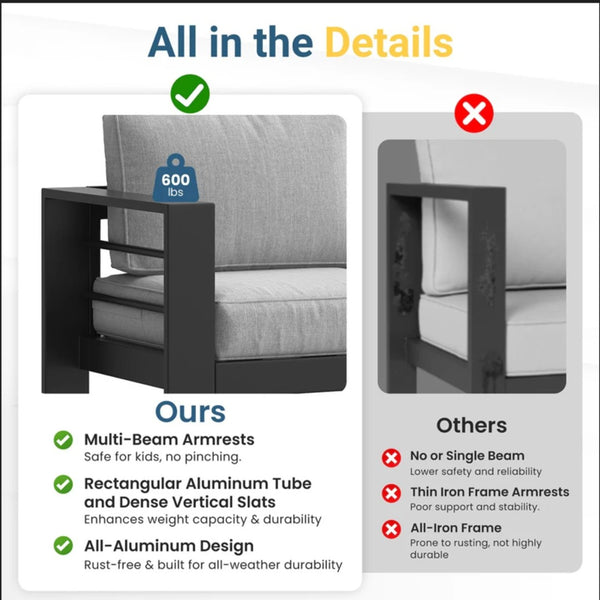English Elm 2-pack Outdoor Cast Aluminum Armchairs with Uv Resistant Olefin Cushions for Patio Black+ Gray B082P454993